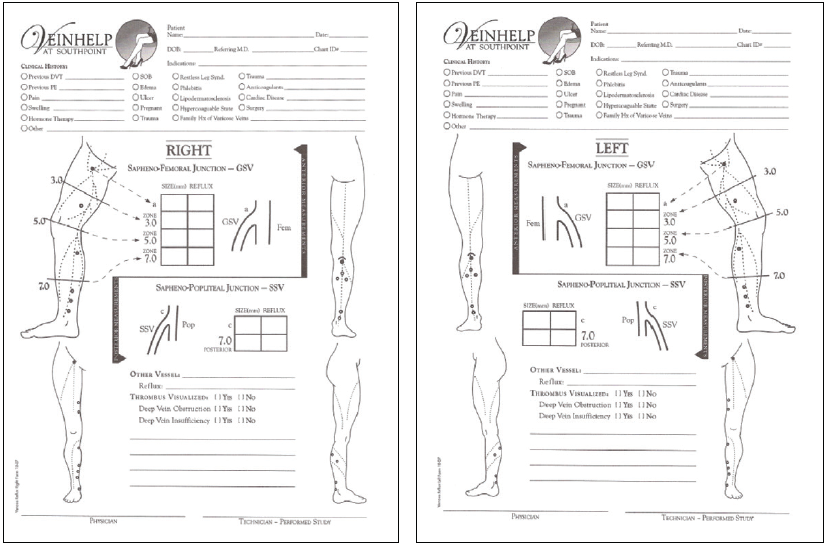 duplex-ultrasound-technical-considerations-for-lower-extremity-venous