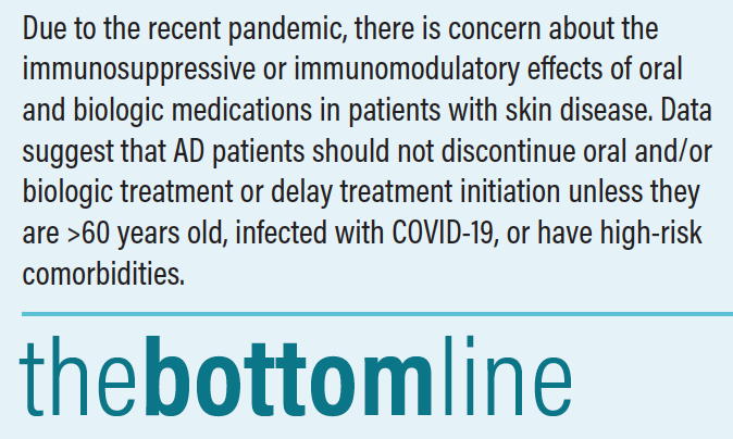 Management Of Atopic Dermatitis During The Covid 19 Pandemic Practical Dermatology