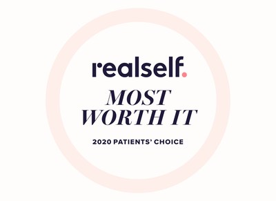 RealSelf Reveals List of Most Worth It Procedures image