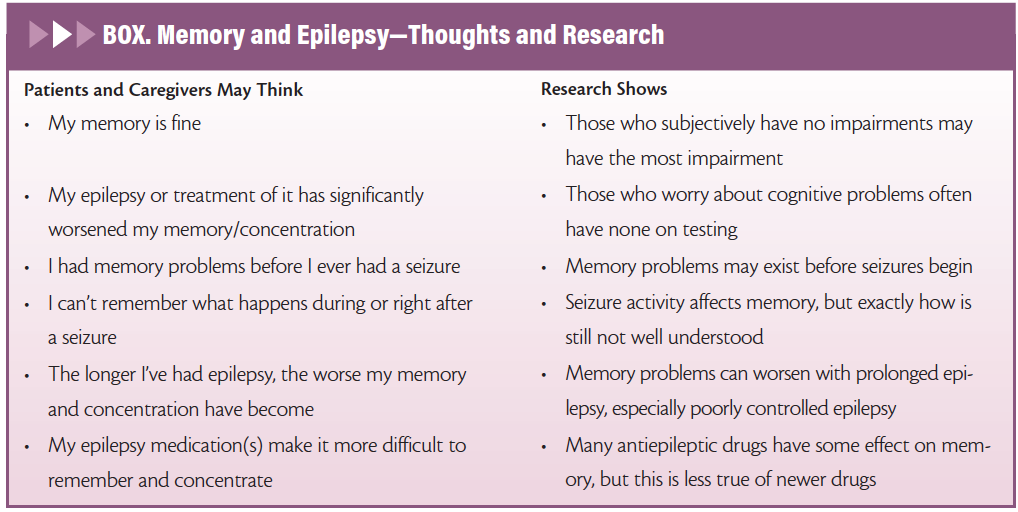 case studies of transient epileptic amnesia