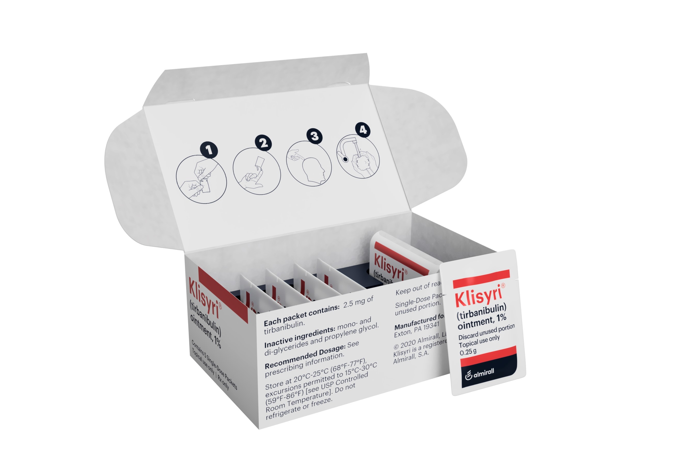 Klisyri Launches for Treatment of AKs - Practical Dermatology