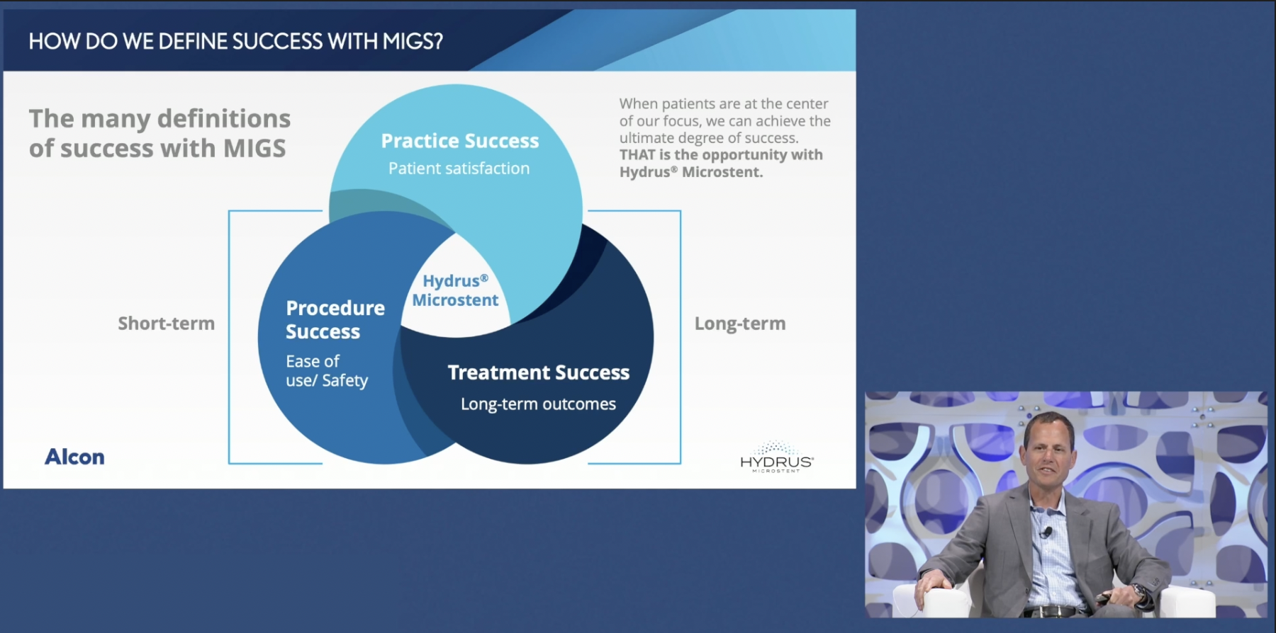 Defining Success With MIGS