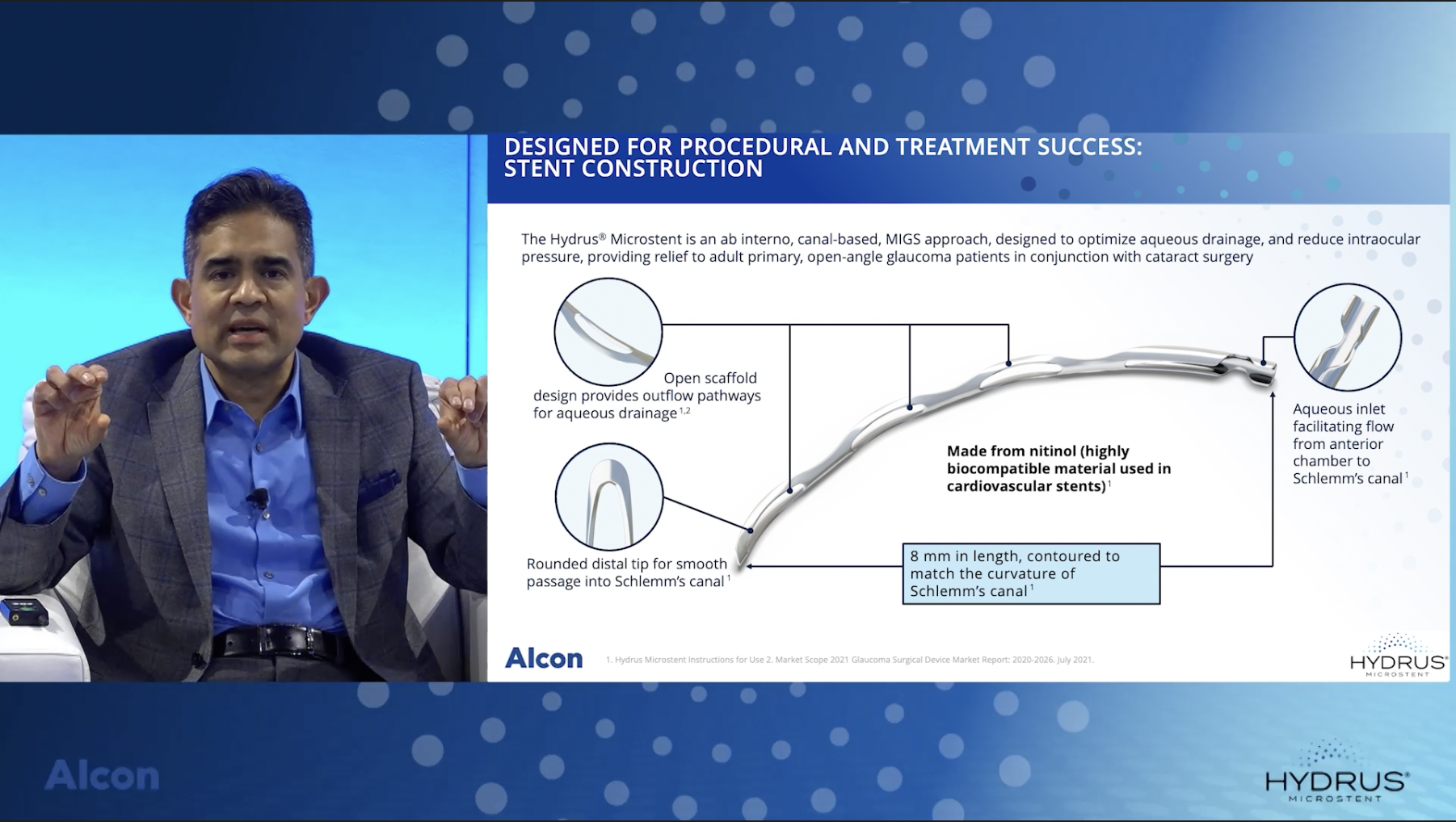 Understanding Hydrus Microstent's Trimodal MoA