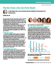 The Key Tools a Dry Eye Clinic Needs image