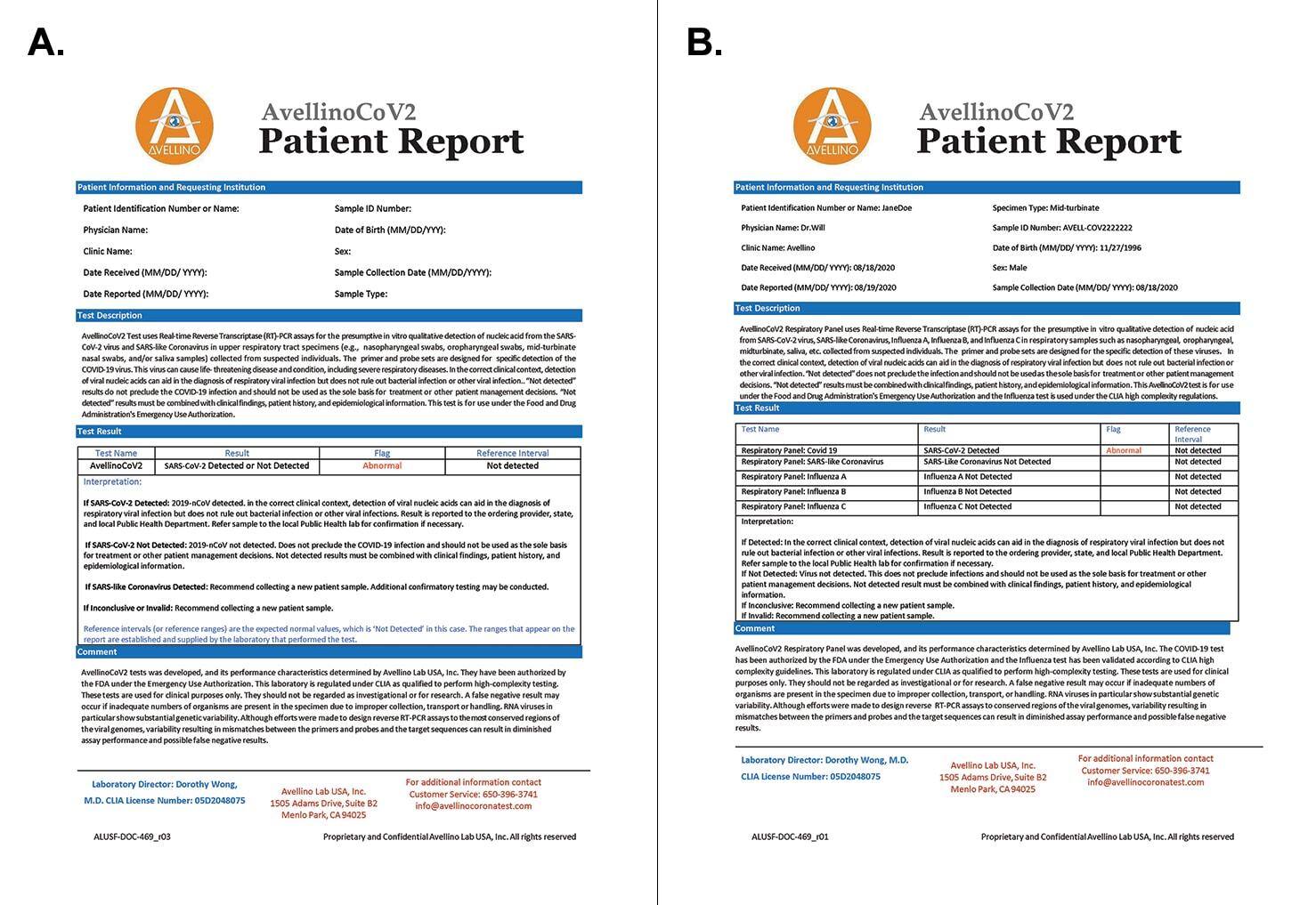 Тест репорт. Patient report