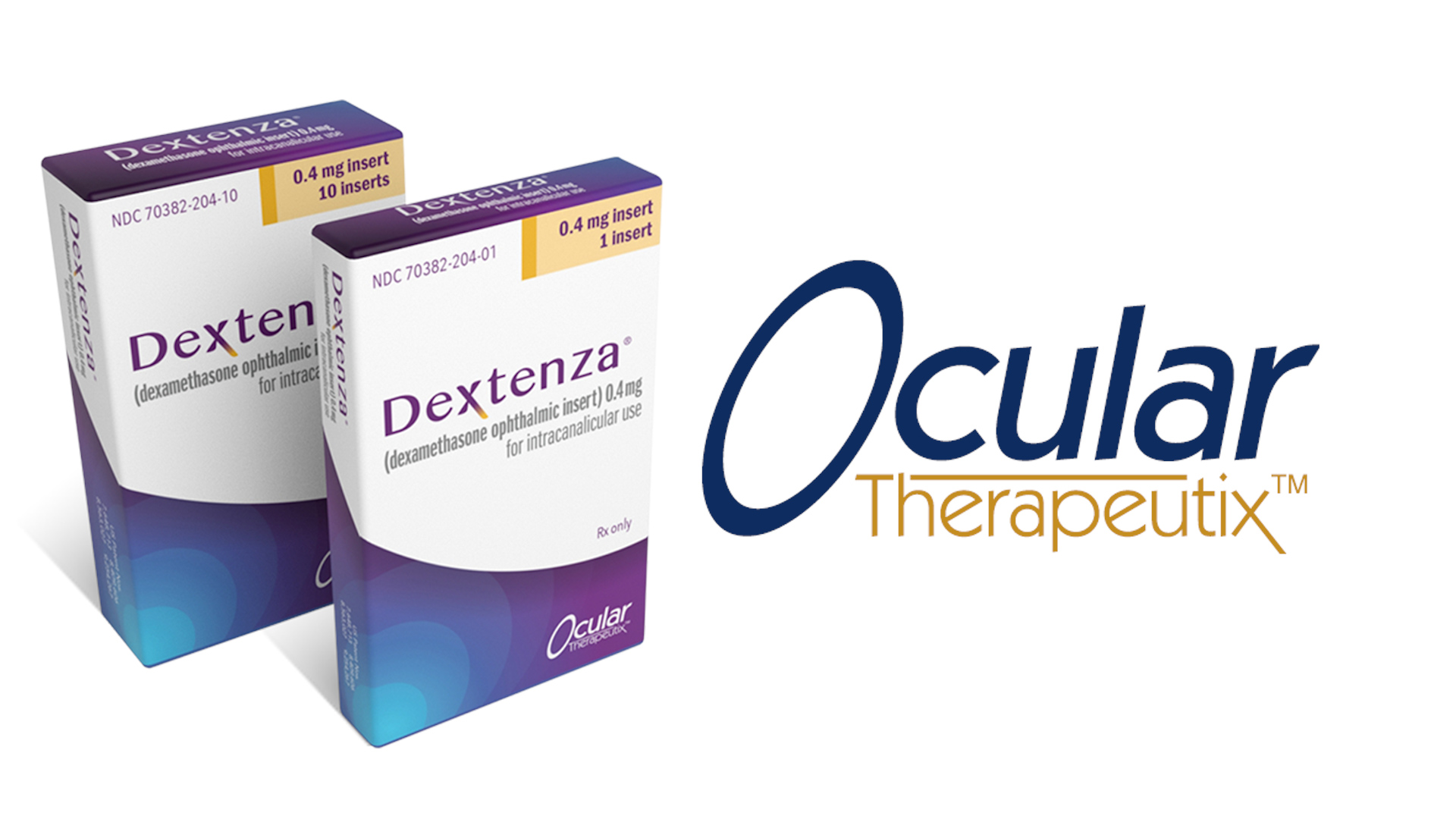 Ocular Therapeutix Submits Supplemental NDA for Dextenza for Ocular